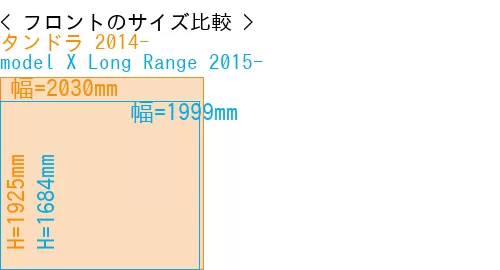 #タンドラ 2014- + model X Long Range 2015-